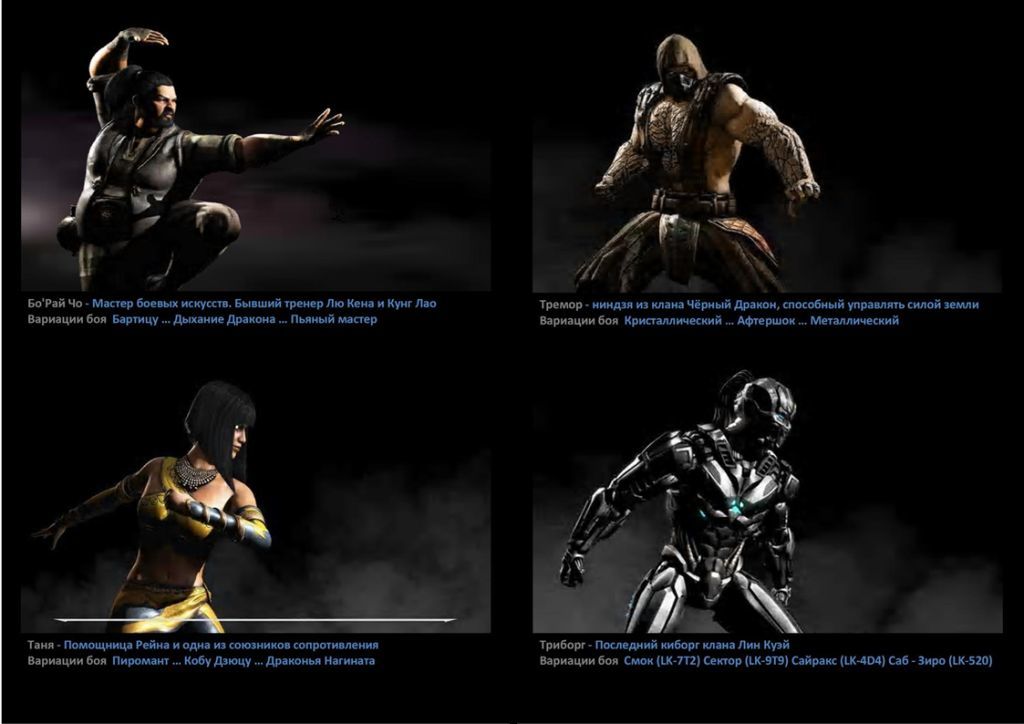 Mortal Kombat X - All Fighters (Bloody Roster) - Mortal kombat, Games, Longpost