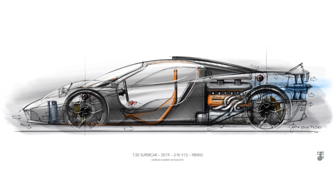 2022 Gordon Murray T.50 - a revolution in F1 style - Auto, Motorists, Hypercar, Supercar, Concept, Formula 1, Longpost, Mclaren