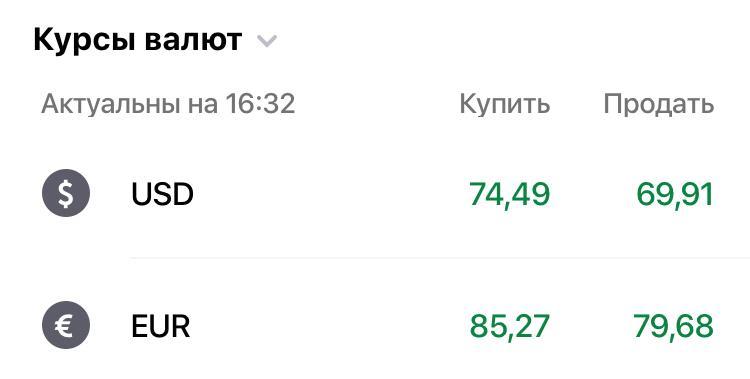 The holiday is coming to us 62->75 - Ruble's exchange rate, A crisis