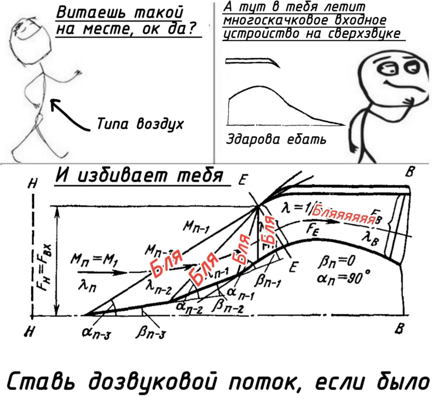 Post for cons - Aerodynamics, But not dvach, 0chan