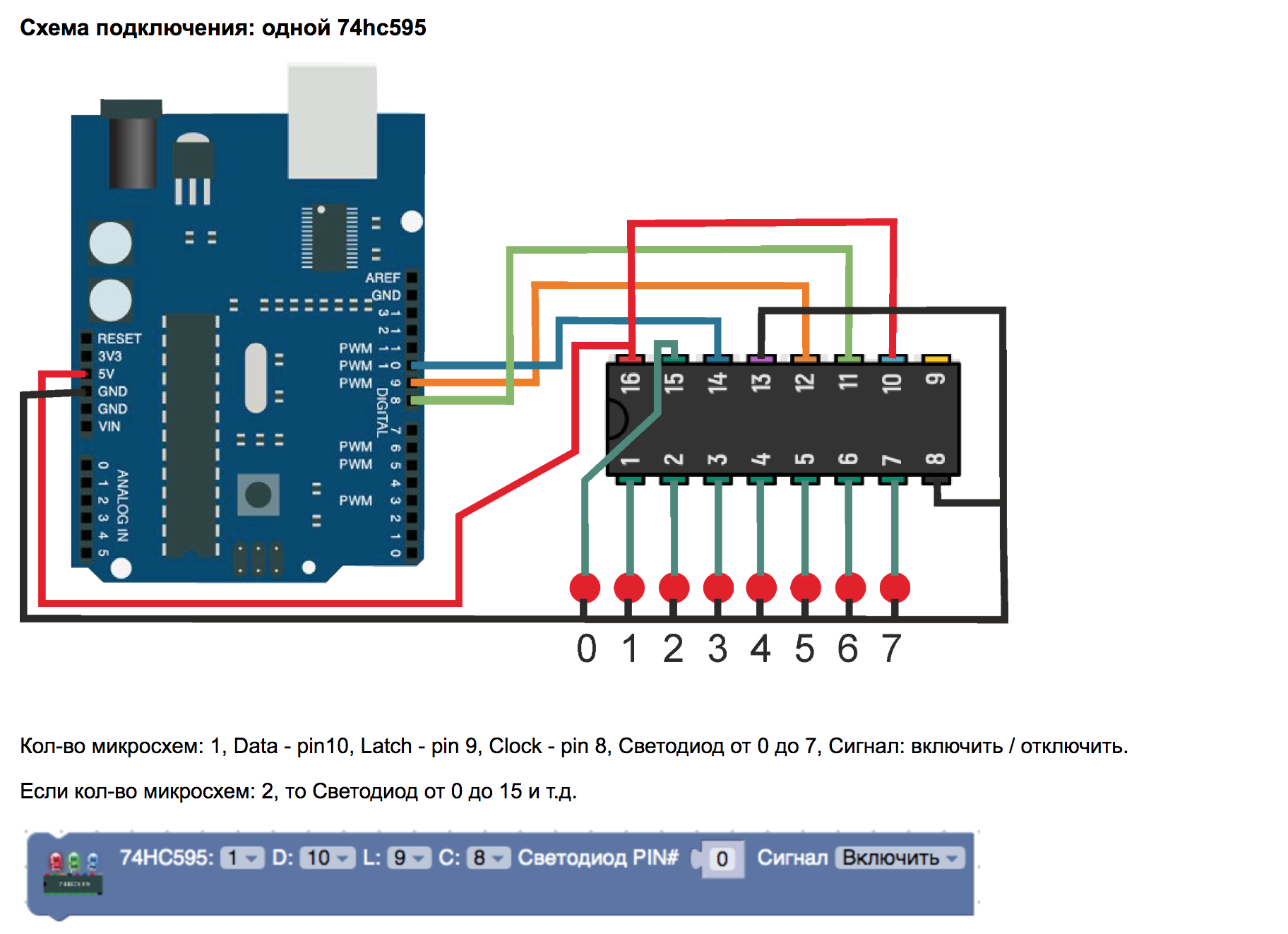 Как подключить микросхему. Сдвиговый регистр 74hc595 Arduino. Сдвиговый регистр 74hc595 распиновка. Подключение микросхемы 74ls148d. 4s cd74hc595 часы ардуино.