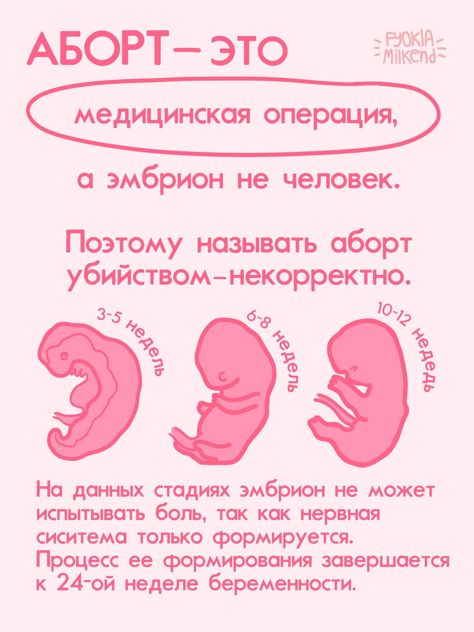Неделя трех л. Борт. Прерывание беременности - аборт. Недели беременности по месяцам. Прерывание беременности до 12 недель и после.