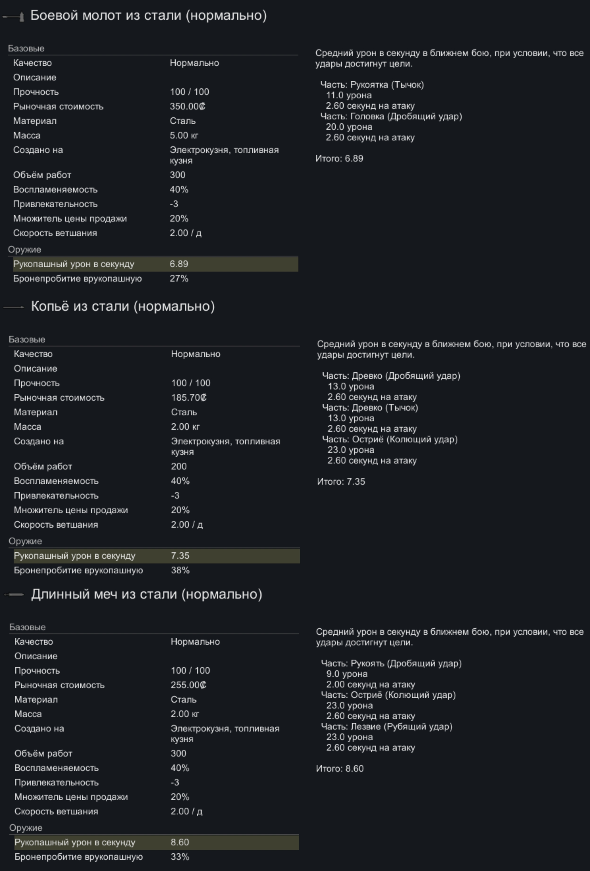 Rimworld 1.1 Royalty - новое оружие - Моё, Rimworld, Инди игра, Гайд, Игровые обзоры, Видеоигра, YouTube, Видеообзор, Видео, Длиннопост