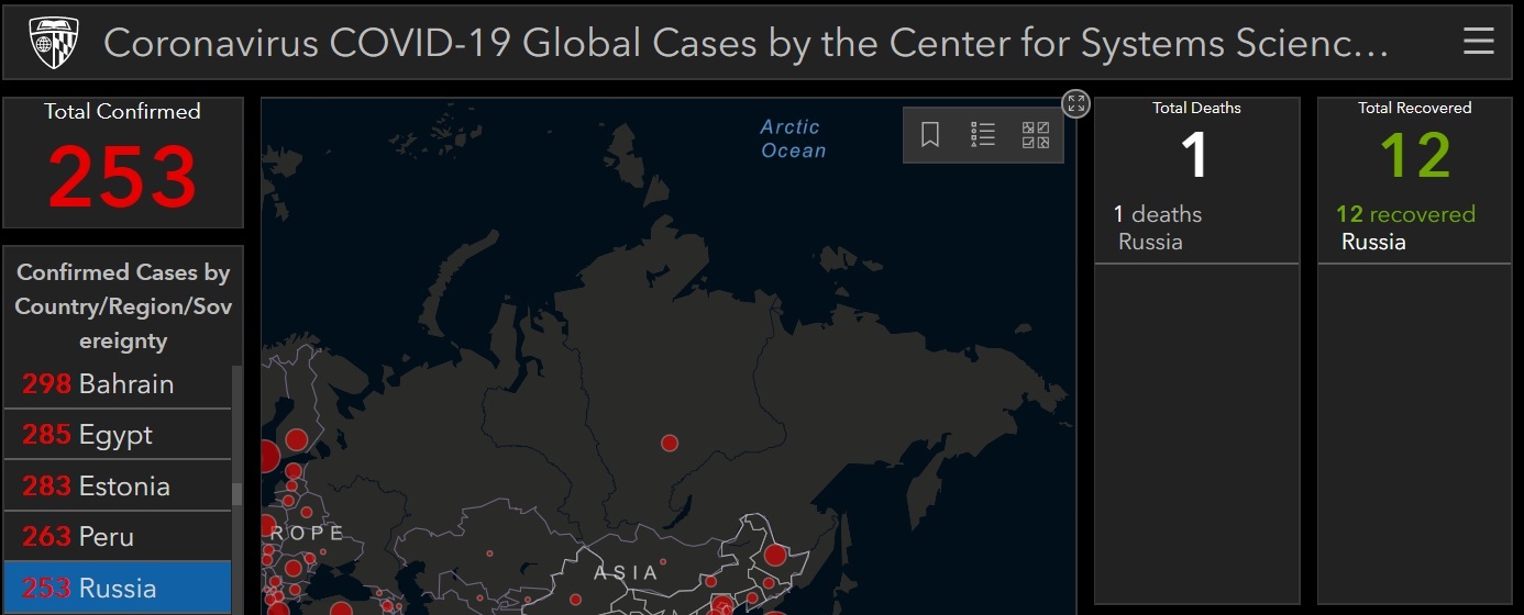 Coronavirus. Statistics in Russia - My, Coronavirus, Statistics, Mortality