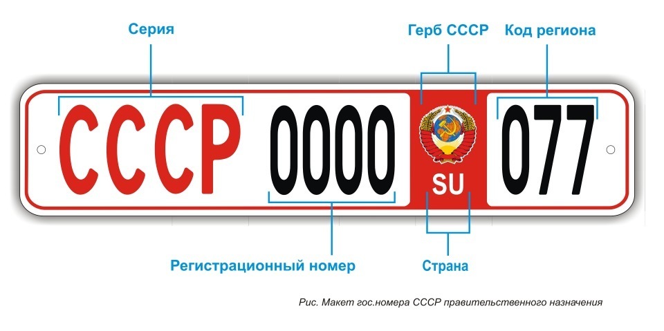 Поехавшие сторонники существования СССР - Сумасшествие, СССР, Секта, Общество, Видео, Длиннопост