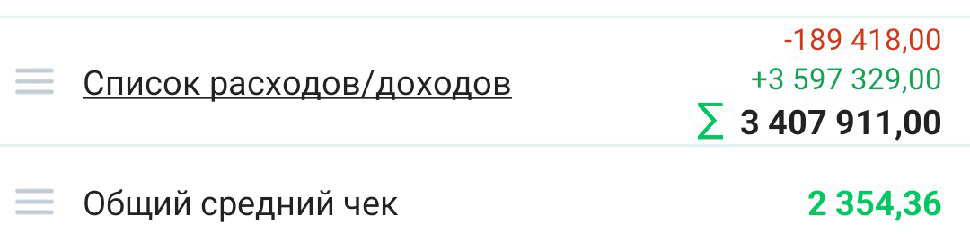 Бесплатно обучаю пикабушников таргетингу (Часть 1.5) - Моё, Карантин, Без рейтинга, Бесплатное обучение, Длиннопост, Таргетинг, ЛучшеДома