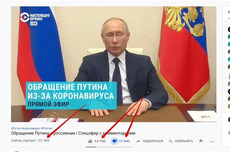 Two-minute statistics of President Vladimir Putin’s address to Russians regarding the pandemic - Society, Coronavirus, Pandemic, Internet, Vladimir Putin, Statistics