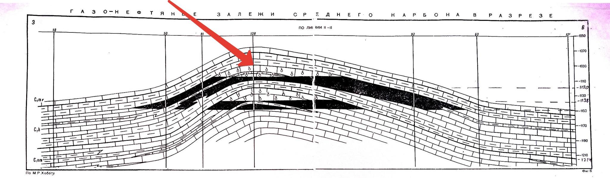 Прогресс не стоит на месте. ч. 1 - Моё, Геология, Минералогия, Наука, Длиннопост