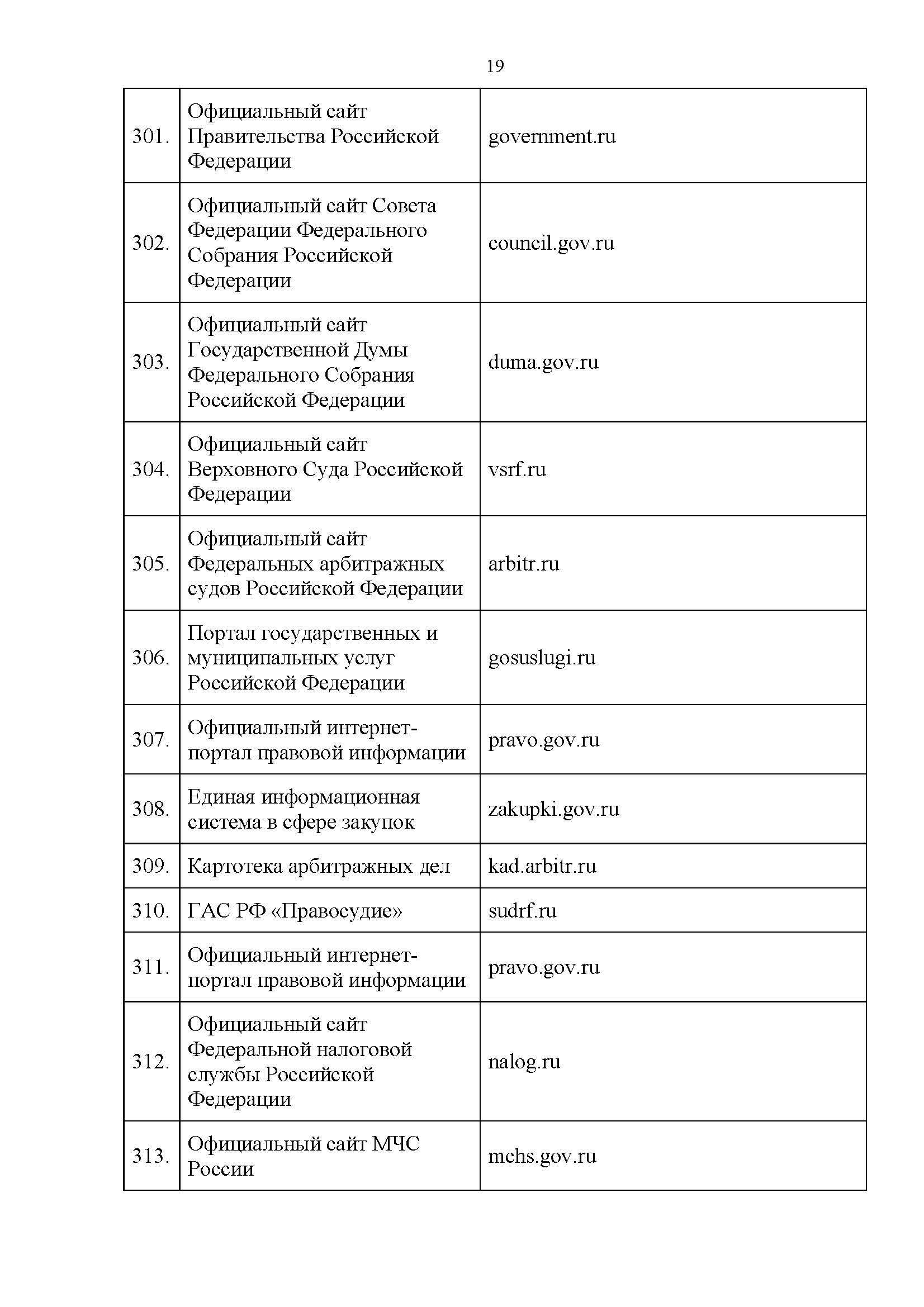 Есть желающие вернуть аккаунты icq?  В список социально значимых сайтов с бесплатным доступом вошли почти 400 ресурсов - Без рейтинга, Интернет, Льготы, Связь, Мессенджер, Длиннопост