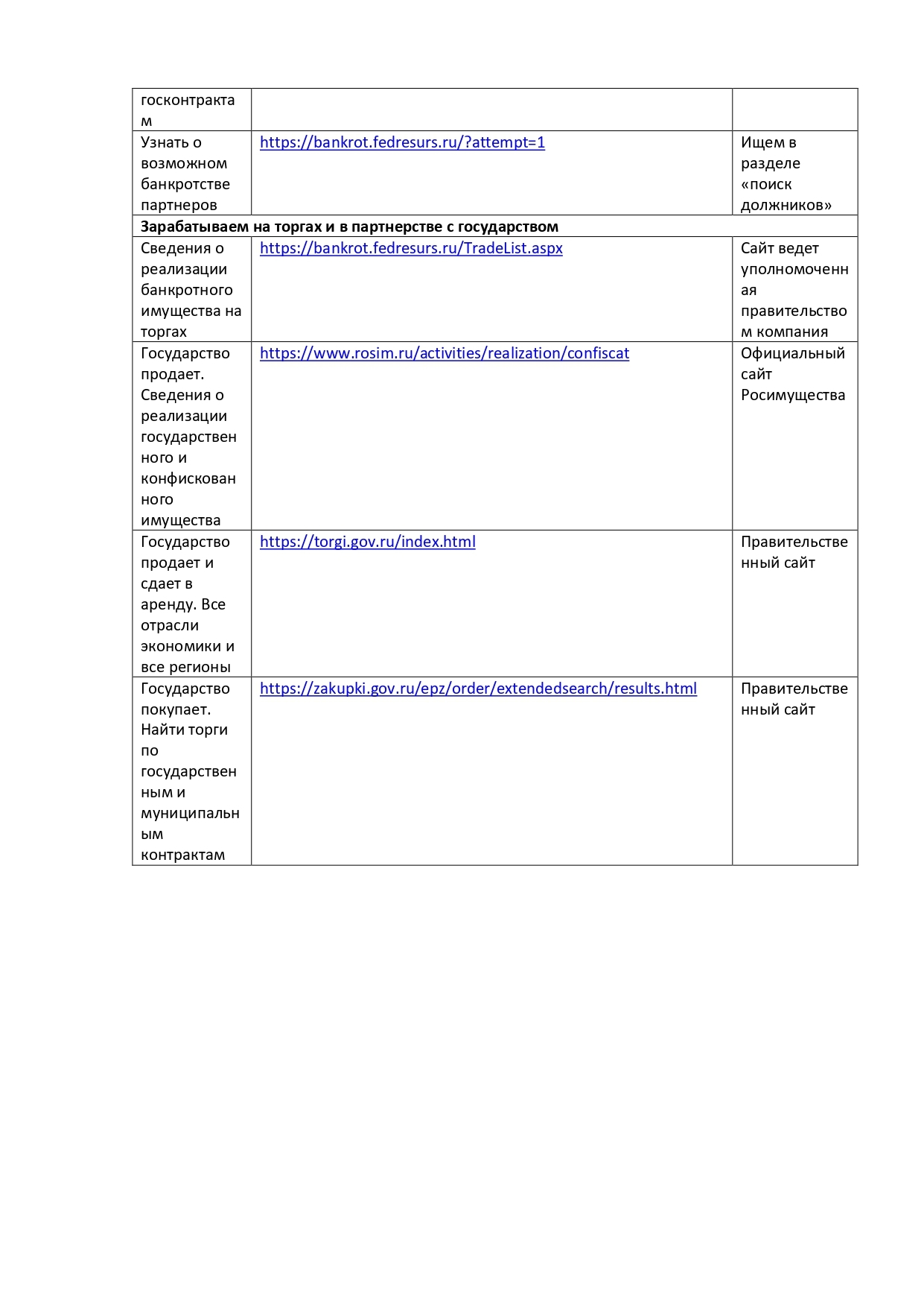 Сервисы для маленького бизнесмена дома - Моё, Работающие, Домашняя работа, Длиннопост