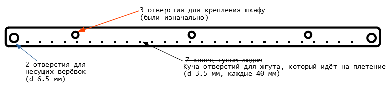 Как я гамак рукожопил - Моё, Гамак, Рукоделие, Кот, Инструкция, Видео, Длиннопост, Рукоделие с процессом