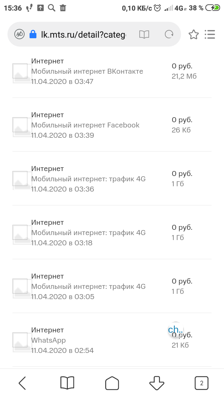 МТС как всегда обманывает абонентов - Сотовые операторы, Обман клиентов, МТС, Длиннопост, Жалоба, Негатив