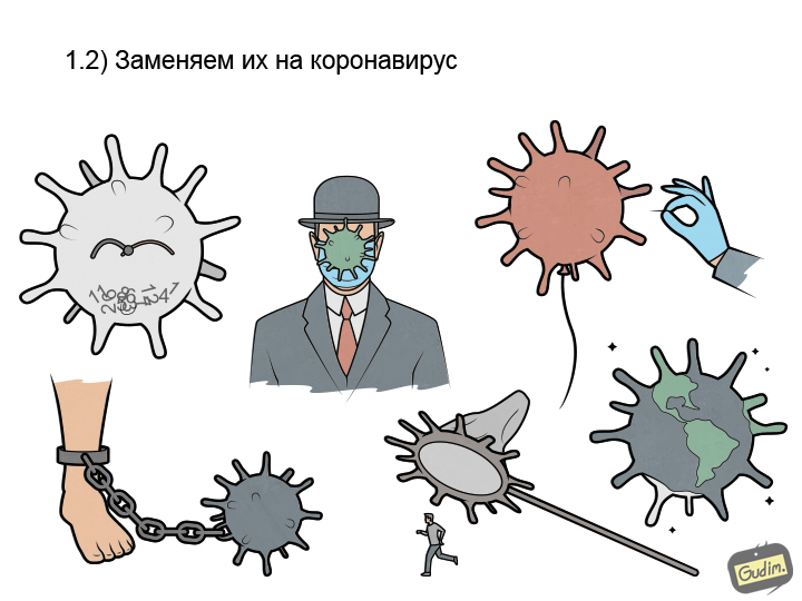 Как создавать актуальный арт - Моё, Gudim, Арт, Коронавирус, Длиннопост