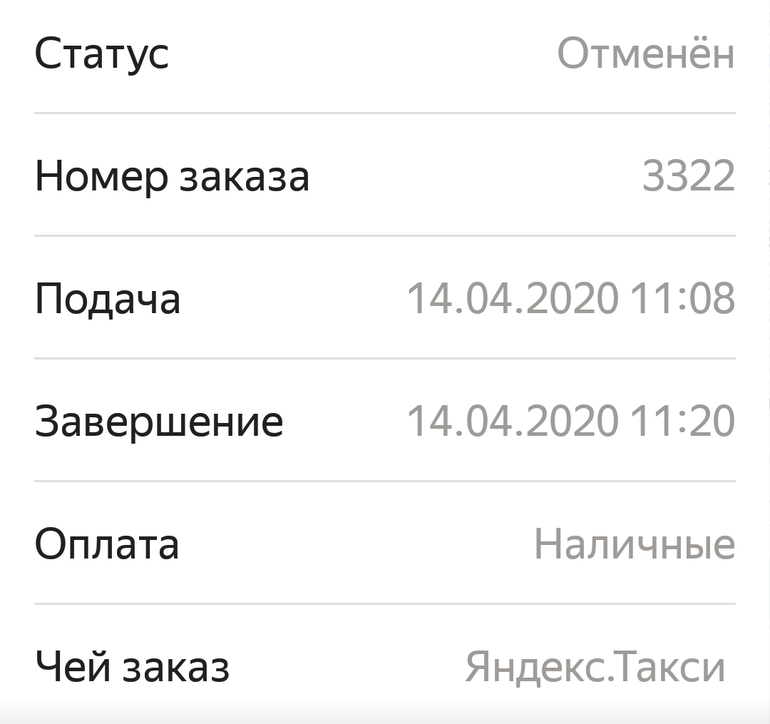 Добросовестный клиент (такси) - Моё, Такси, Клиенты, Оплата, Заказ, Длиннопост