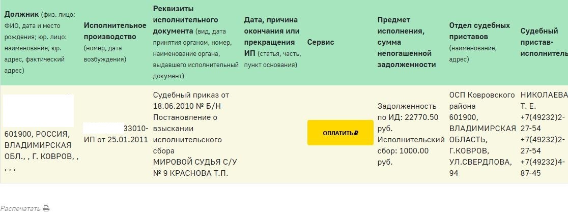 Вопросы к юристам (странные долги в базе ФССП) - Моё, Алименты, Лига юристов, ФССП, Судебные приставы, Текст