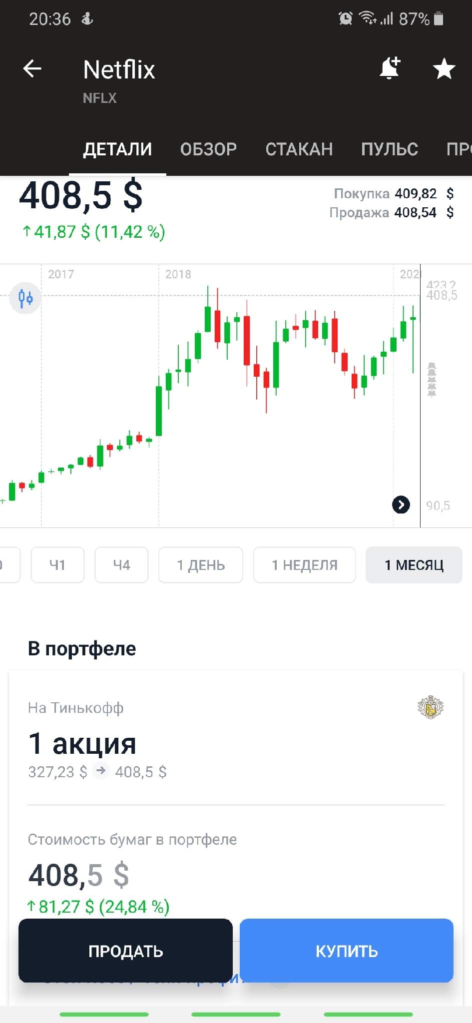 Финансовая грамотность (часть 1) - Моё, Инвестиции, Деньги, Прибыль, Доход, Инвесторы, Будни инвестора, Трейдинг, Гифка, Длиннопост