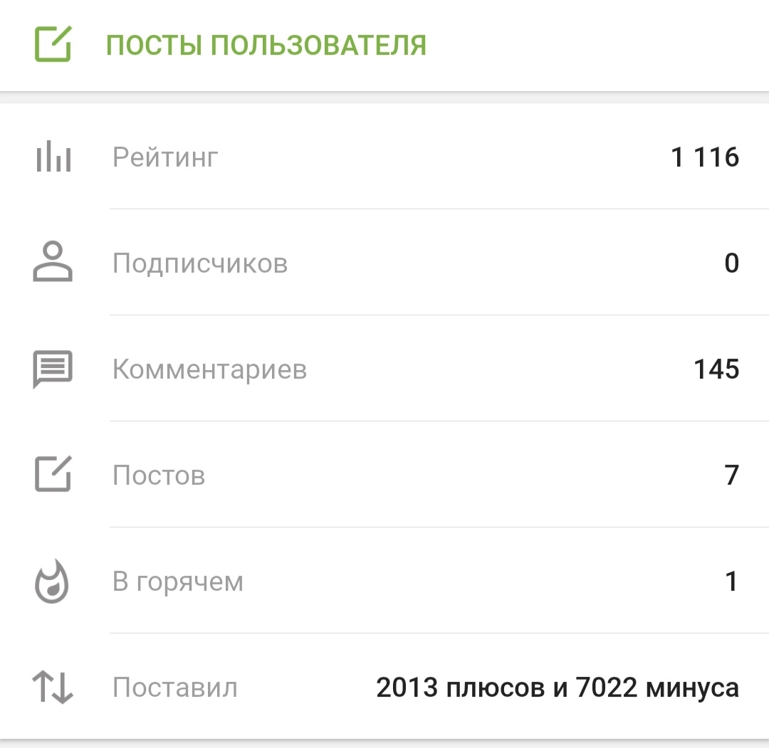 About the sent Cossacks - Bots, Posts on Peekaboo, Observation, Longpost