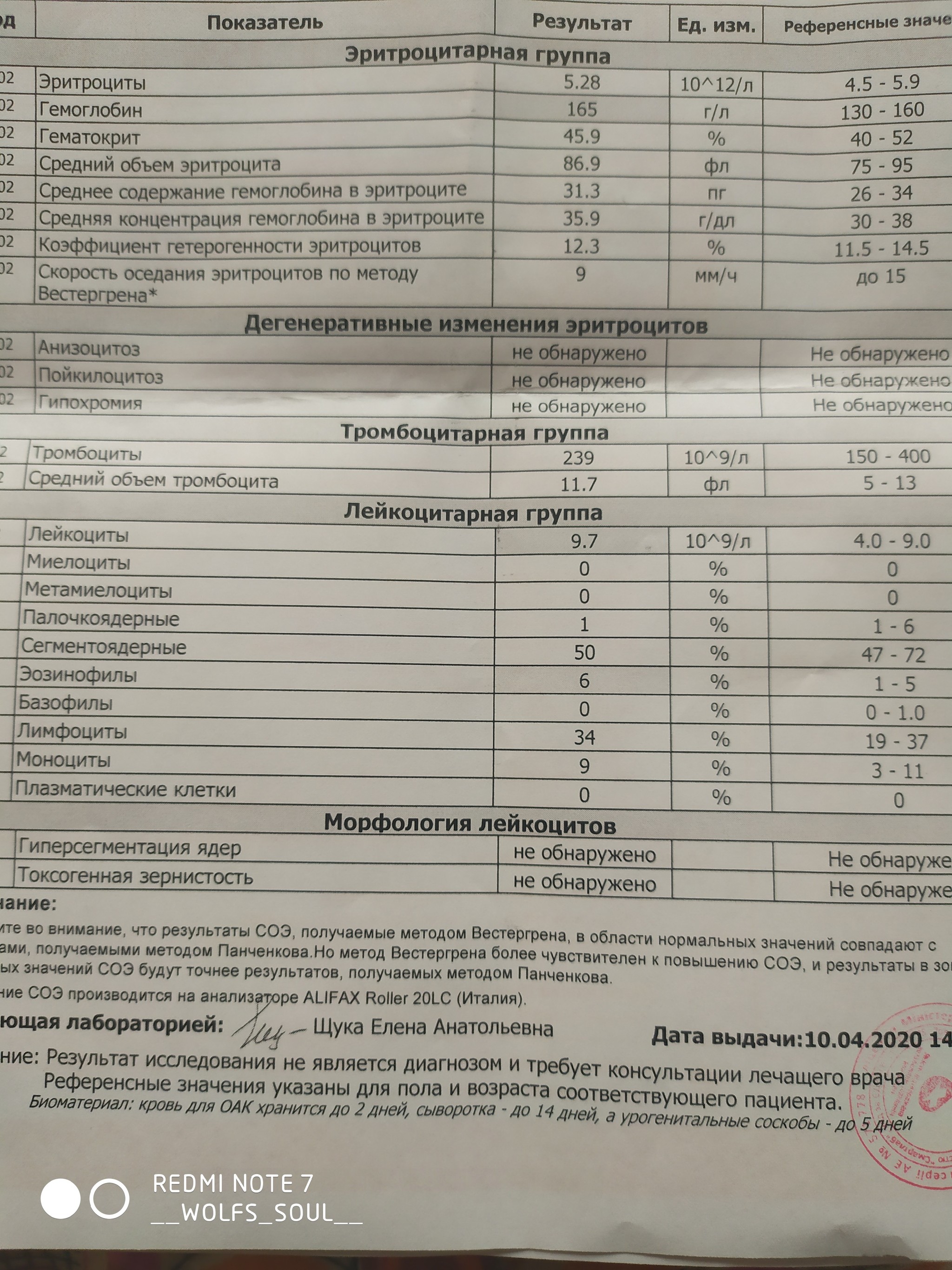 What caused it? And where to look? - My, Tinnitus, Blood pressure, Longpost