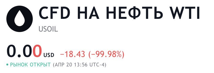 Дожили, нефтяные бароны беднее нас - Нефть, Wti