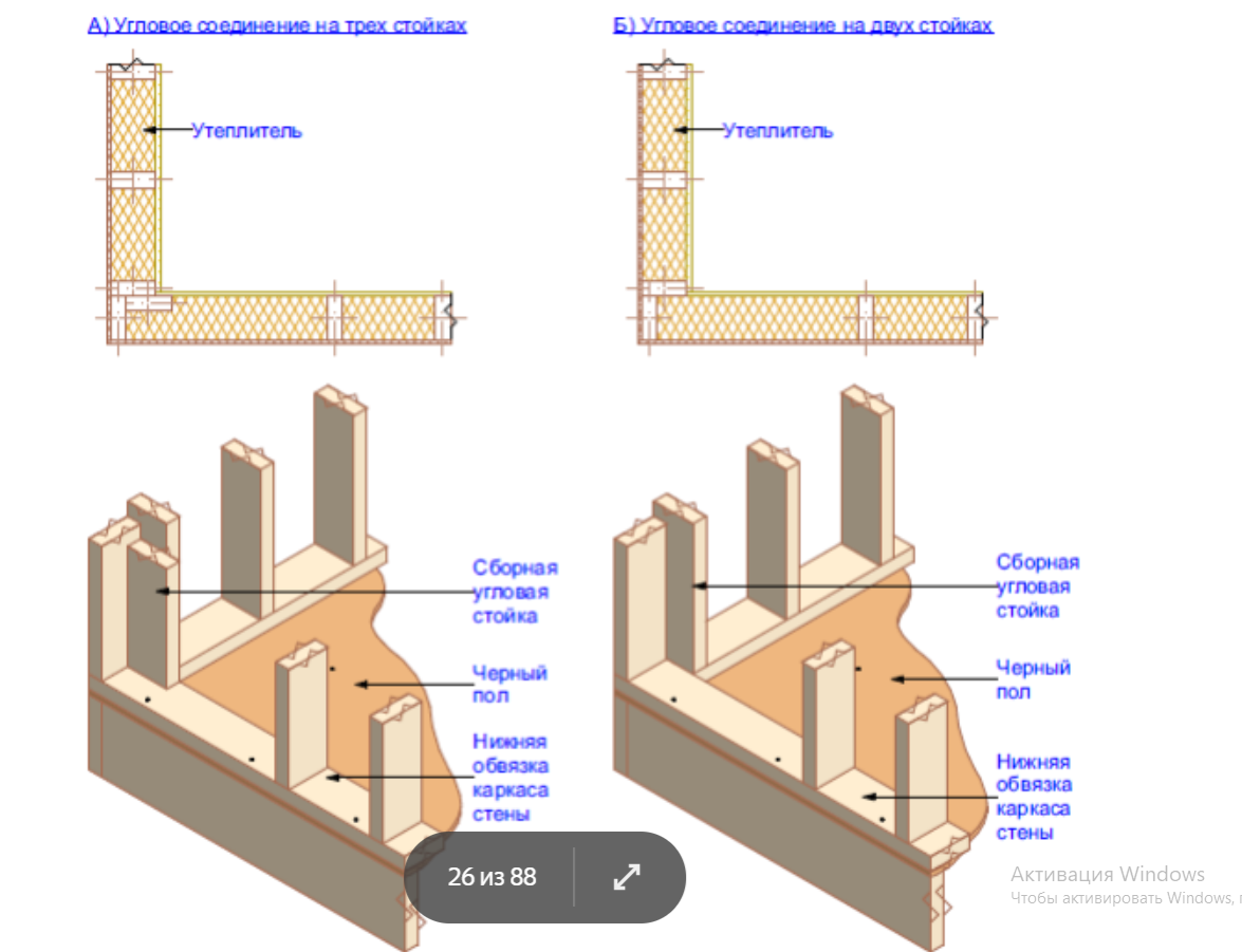 Correct components of a frame house - Warm Corner of a frame house. How to save money without losing strength - My, Frame house, Frame house not, Video, Longpost