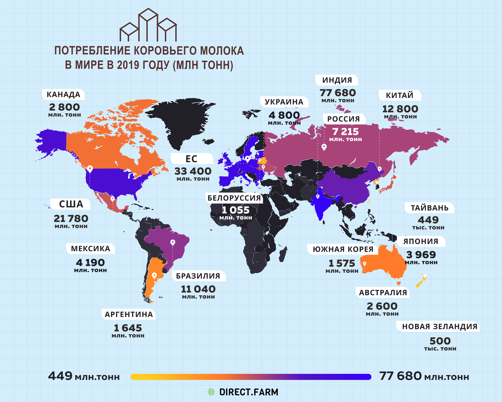 Cow's milk consumption in the world in 2019 - My, Interesting, Informative, Statistics, Сельское хозяйство, Farm, Farmer, Products, Plant growing