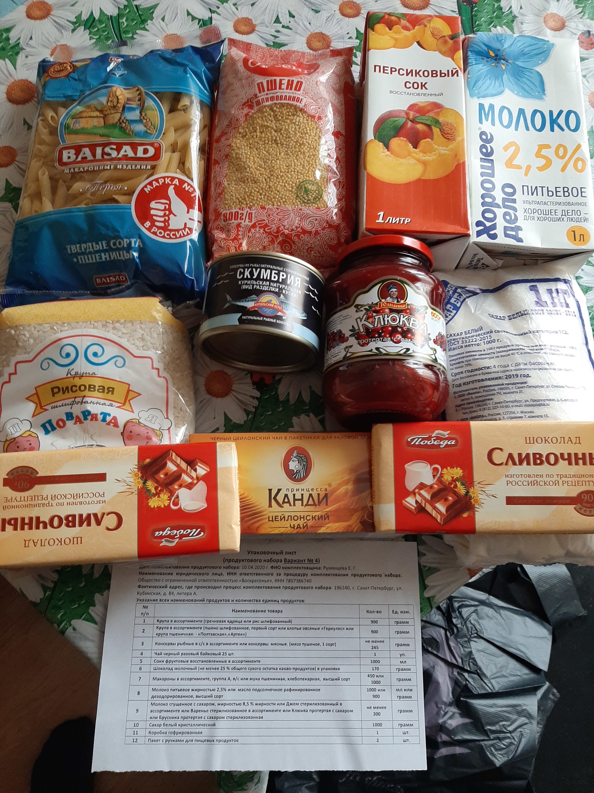 Food ration - My, Food, Grocery kit, Kindergarten, Saint Petersburg, A son, Longpost, Dry ration