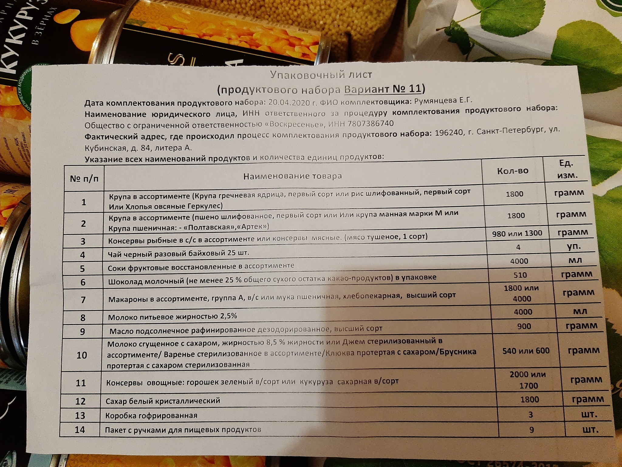 Food ration - My, Food, Grocery kit, Kindergarten, Saint Petersburg, A son, Longpost, Dry ration