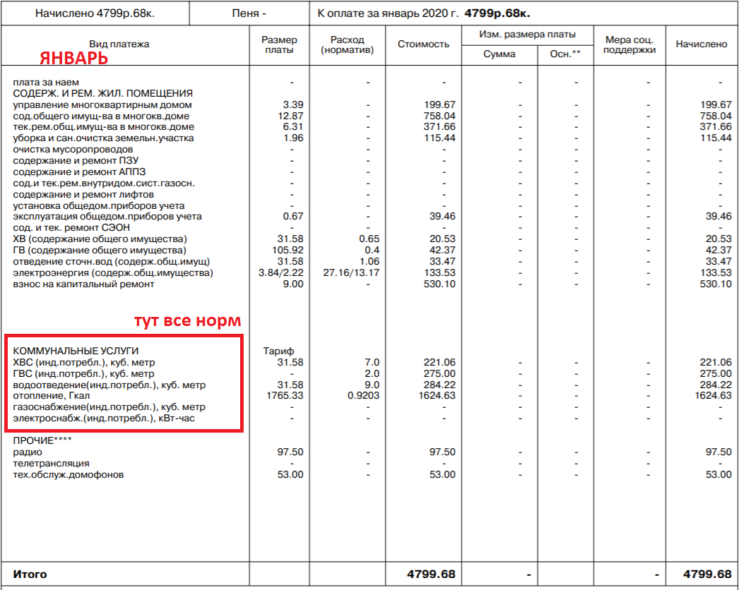 I ask for Pikab’s help to figure out why we are being charged “false” payments in rent during quarantine and in general. How long??? - My, Housing and communal services, Help, No rating, Mat, Longpost