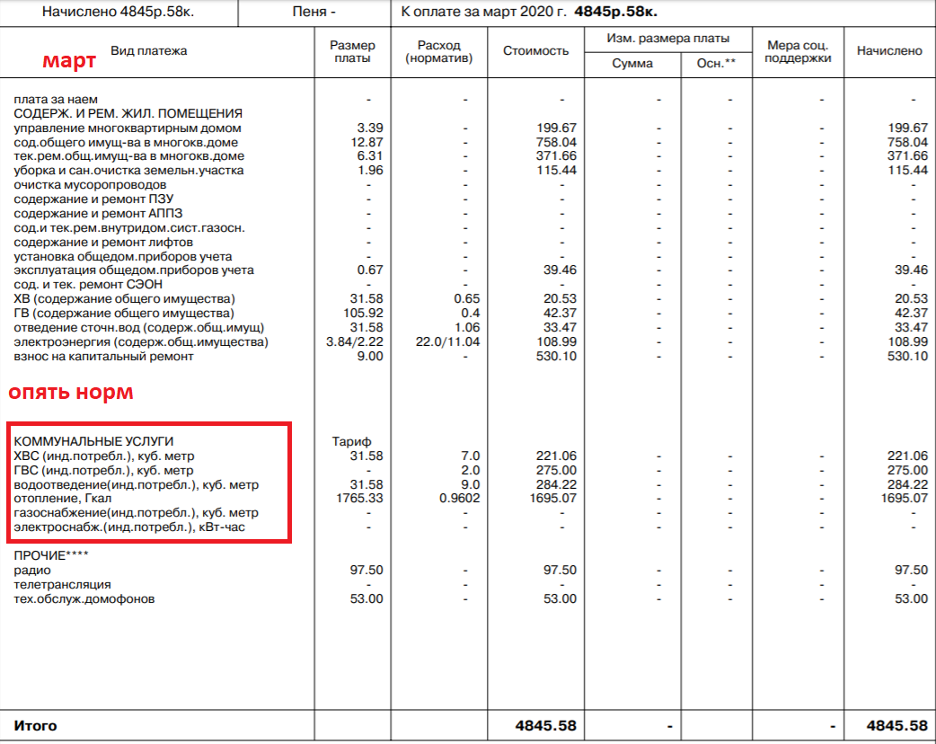 I ask for Pikab’s help to figure out why we are being charged “false” payments in rent during quarantine and in general. How long??? - My, Housing and communal services, Help, No rating, Mat, Longpost