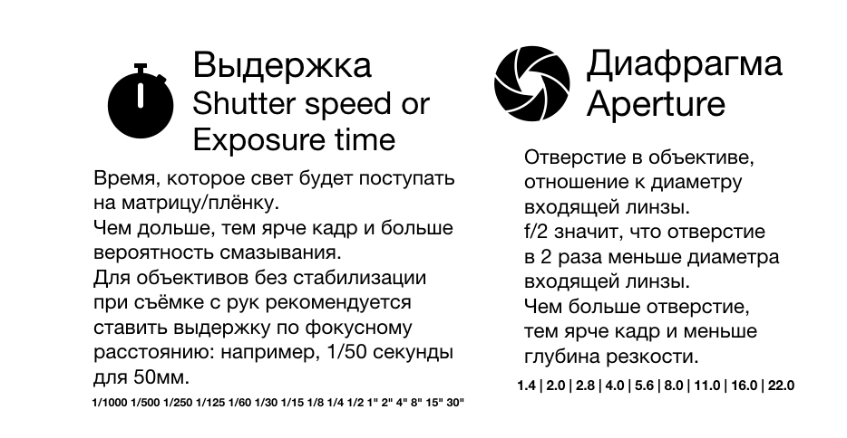 Фотография: переход со смартфона на зеркалку - Моё, Начинающий фотограф, Ответ, Длиннопост, Совет