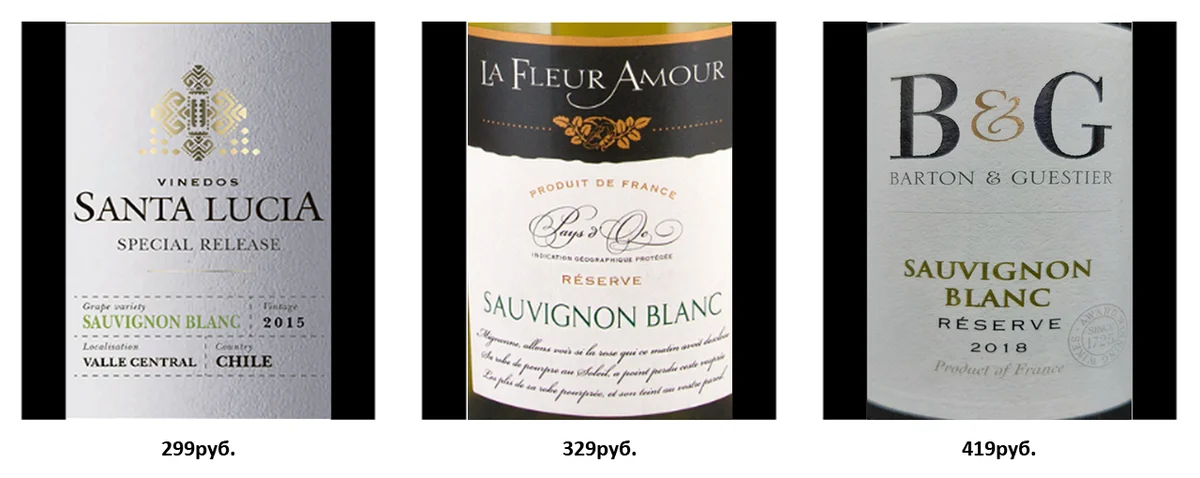 Sauvignon Blanc from Red and White and Ribbon - Red & White, ribbon, Wine, Alcohol, Longpost