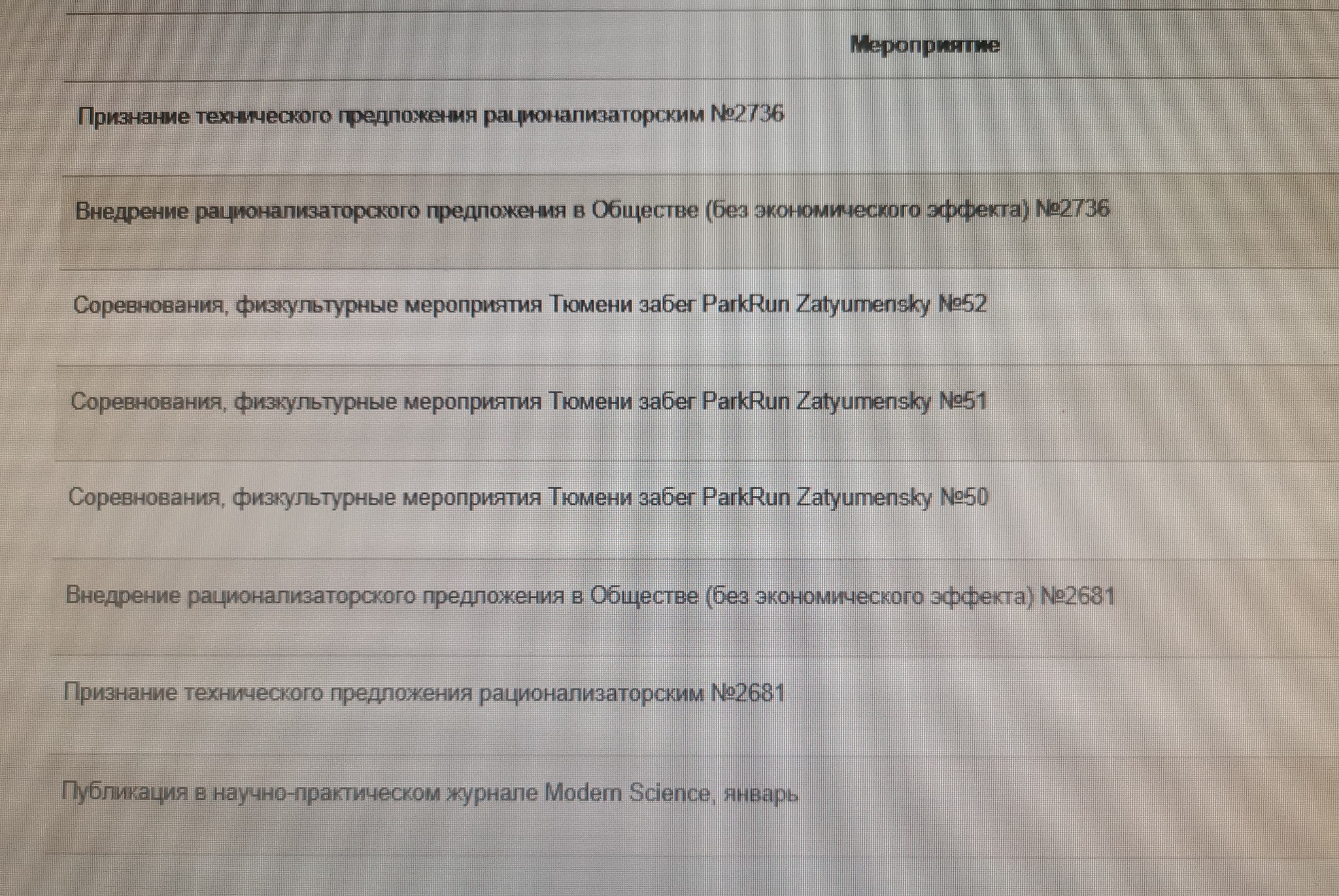 Параолимпиада молодых специалистов - Моё, Молодой специалист, Работа, Вахтовики, Руководство, Длиннопост