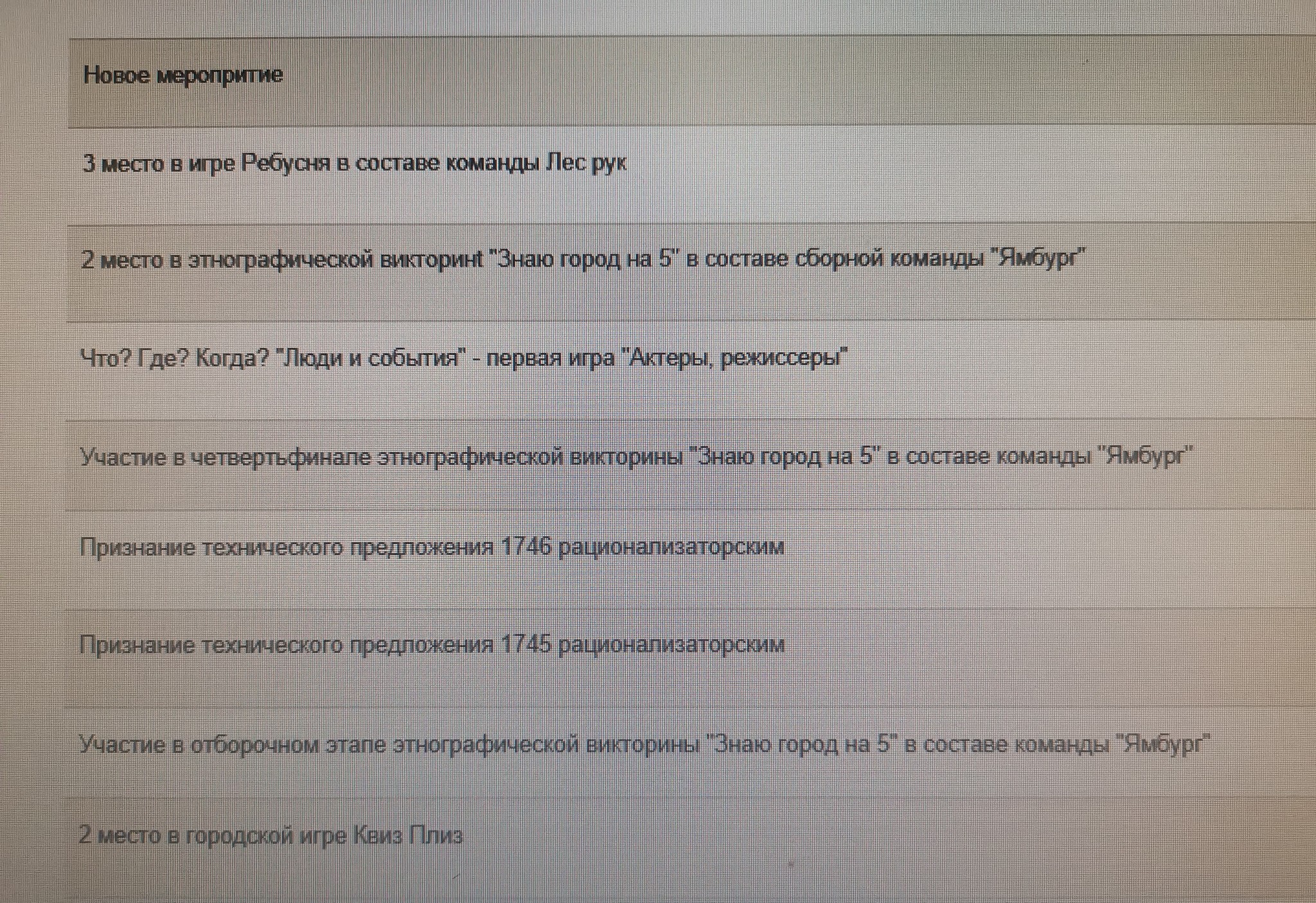 Параолимпиада молодых специалистов - Моё, Молодой специалист, Работа, Вахтовики, Руководство, Длиннопост