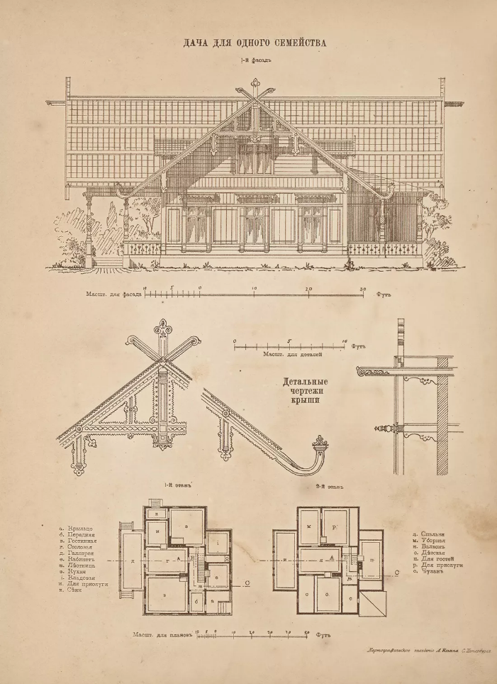 Rural architecture 19th century - Design, Construction, Building, Books, House, Architecture, Ancient architecture, Longpost