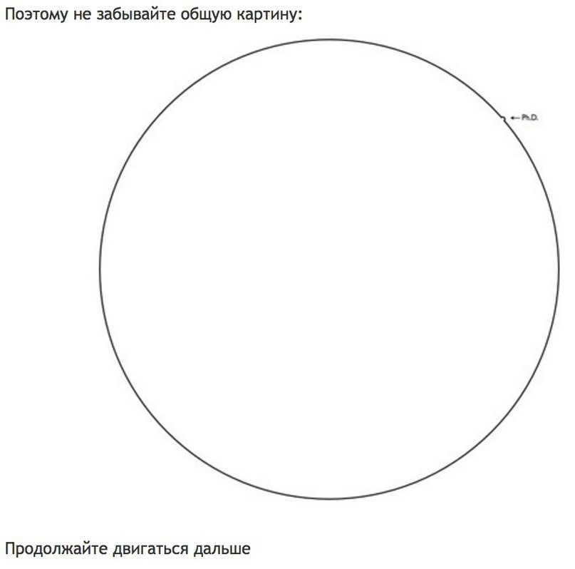 Science and something else... - My, The science, Thoughts, Новичок, Humanity, Choosing a future profession, Scientists, Internal dialogue, Pride, Longpost