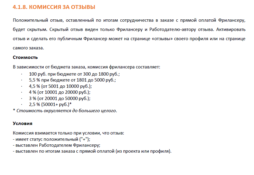 Подробный слив, как ООО ВААН (сайт фриланса FL) зарабатывает - Моё, Фриланс, Удаленная работа, Фрилансер, Записки фрилансера, Фл, Мат, Длиннопост