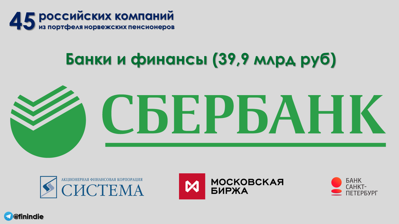 How and in what volumes do Norwegian pensioners invest in Russia? - My, Investments, Norway, Russia, A crisis, Pension, Money, Pension Fund, Stock, Longpost