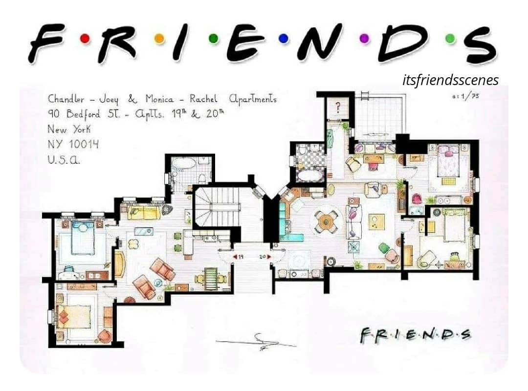 Legendary layout - TV series Friends, Serials, Layout