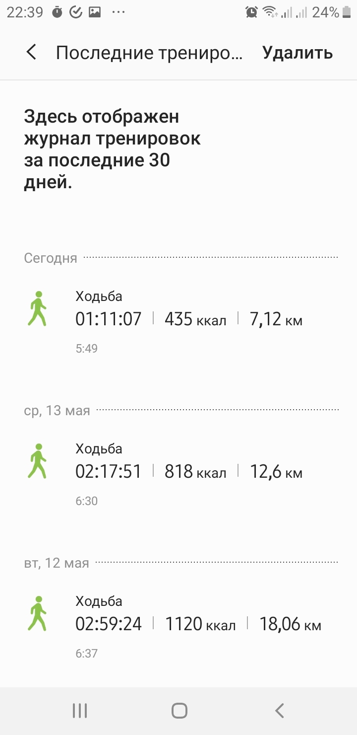 The final struggle: I won’t be fat anymore. Day 15. Results. 2 weeks - Sport, Strength of will, Motivation, Slimming, Challenge, Proper nutrition, Healthy lifestyle, Longpost