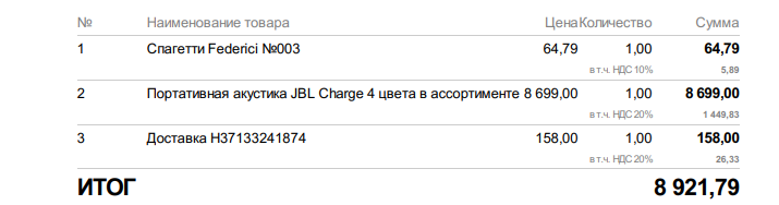 Новый вид мошенничества через СберМаркет - Моё, Мошенничество, Негатив, Длиннопост, Сбермаркет