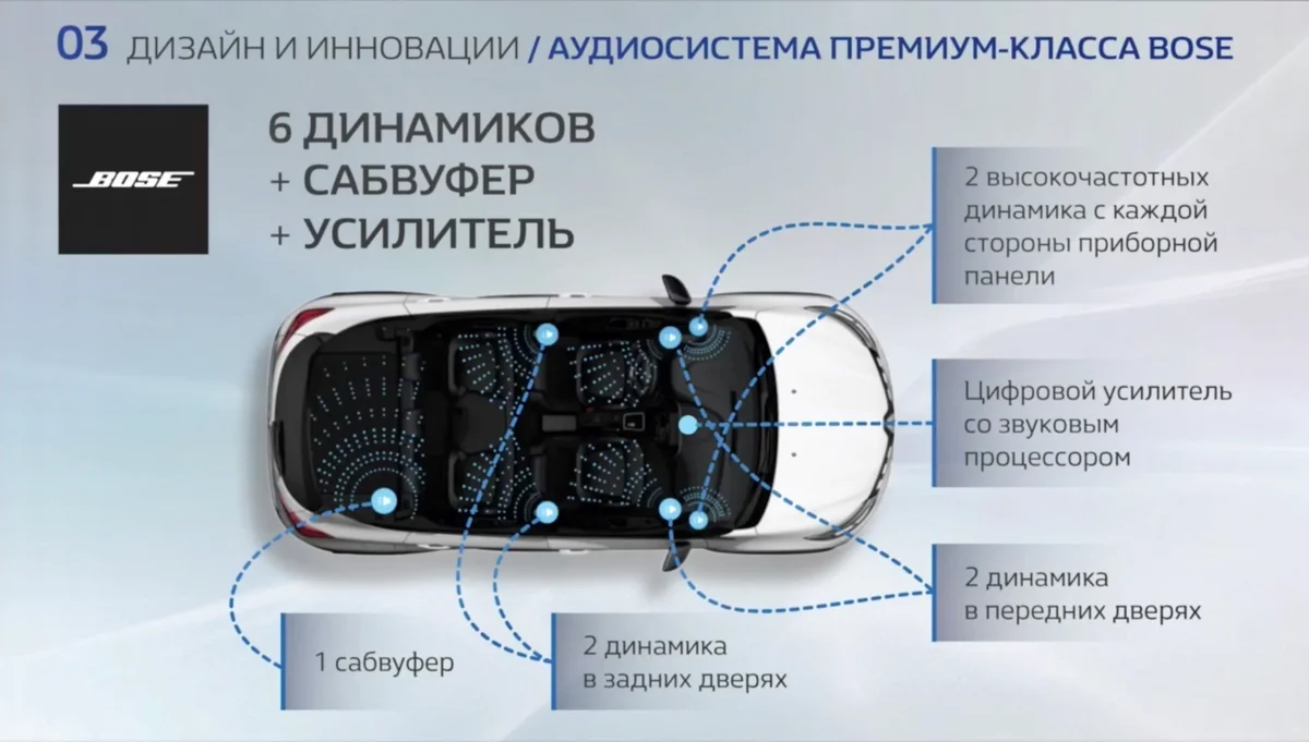 Абсолютно новый Рено Каптюр - хит или посредственность? Смотрите сами! - Моё, Renault, Каптюр, Презентация, Новинки, Внедорожник, Длиннопост