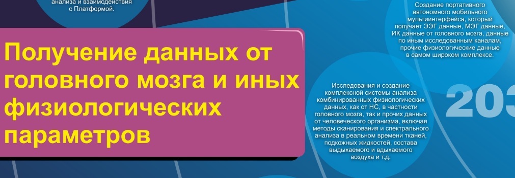 Обзор аналитического доклада АСИ 2015 года о «нейронете» - Моё, Аси, Чипирование, Нейроинтерфейс, Нейробиология, Эволюция, Длиннопост