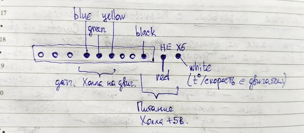 We do a complete replacement of the electric bicycle wiring - the whole process, including wiring the controller. Part 1 - My, Electronics, Electric transport, Electric bike, Wiring, Longpost