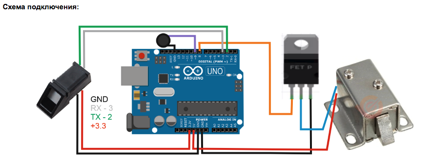 Lock with fingerprint scanner on Arduino - My, Ardublock, Arduino, Video