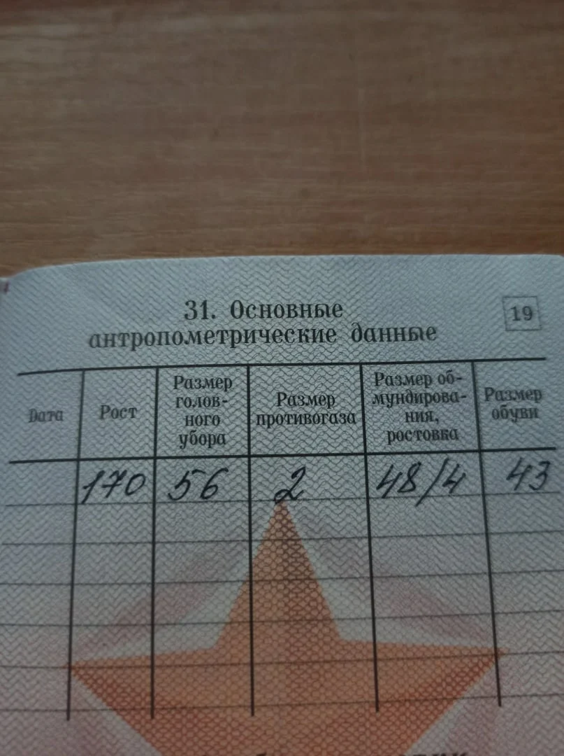 Как остаться собой в армии и получить 52 тысячи руб (часть первая) | Пикабу