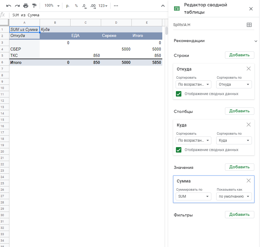 Учёт финансов с помощью гугл таблиц и телеграмм бота (GS5) - Моё, Google, Финансы, Длиннопост