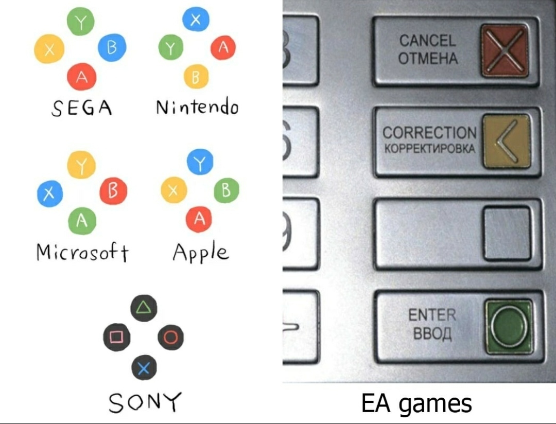 EA is such EA - Games, Images, Consoles