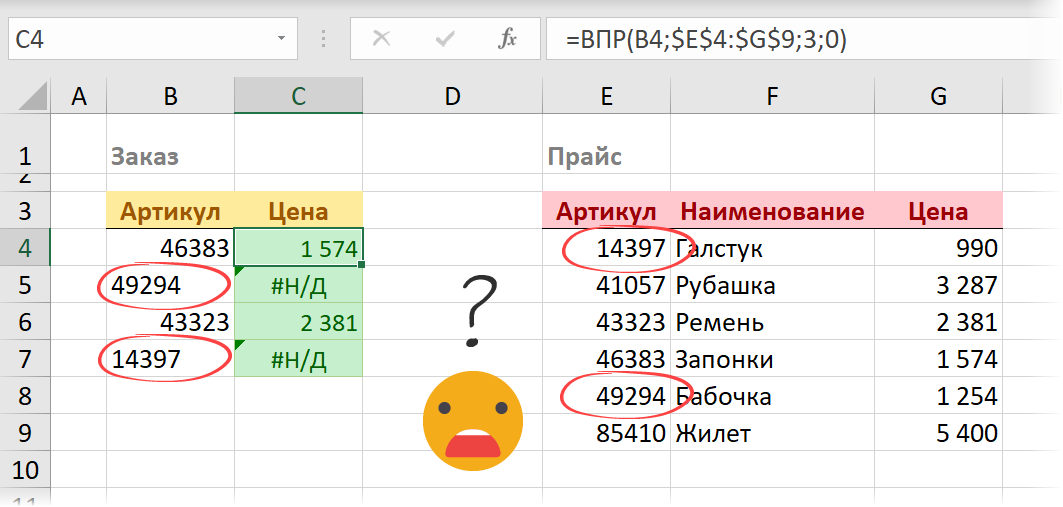 VLOOKUP and numbers-as-text - Microsoft Excel, table, Useful, On a note, Longpost