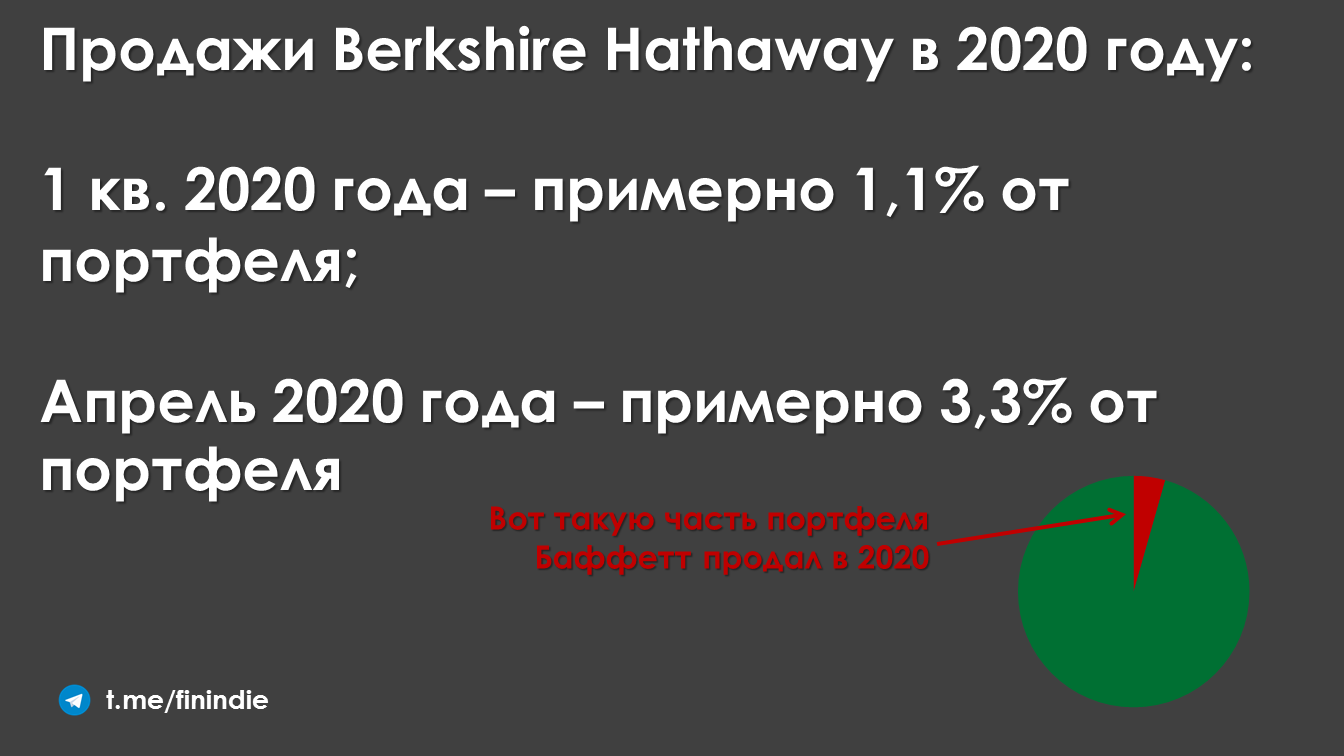 Семь распространённых заблуждений о Уоррене Баффете и Berkshire Hathaway - Моё, США, Уоррен Баффетт, Деньги, СМИ и пресса, Инвестиции, Экономика, Факты, Новости, Длиннопост