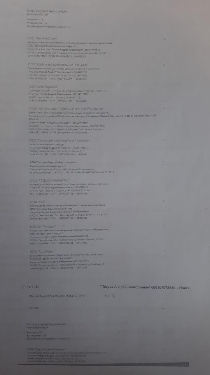 Agro business of the rector of RUDN University - RUDN, Rector, Sverdlovsk region, Kurgan region, Corruption, Raiding, Longpost